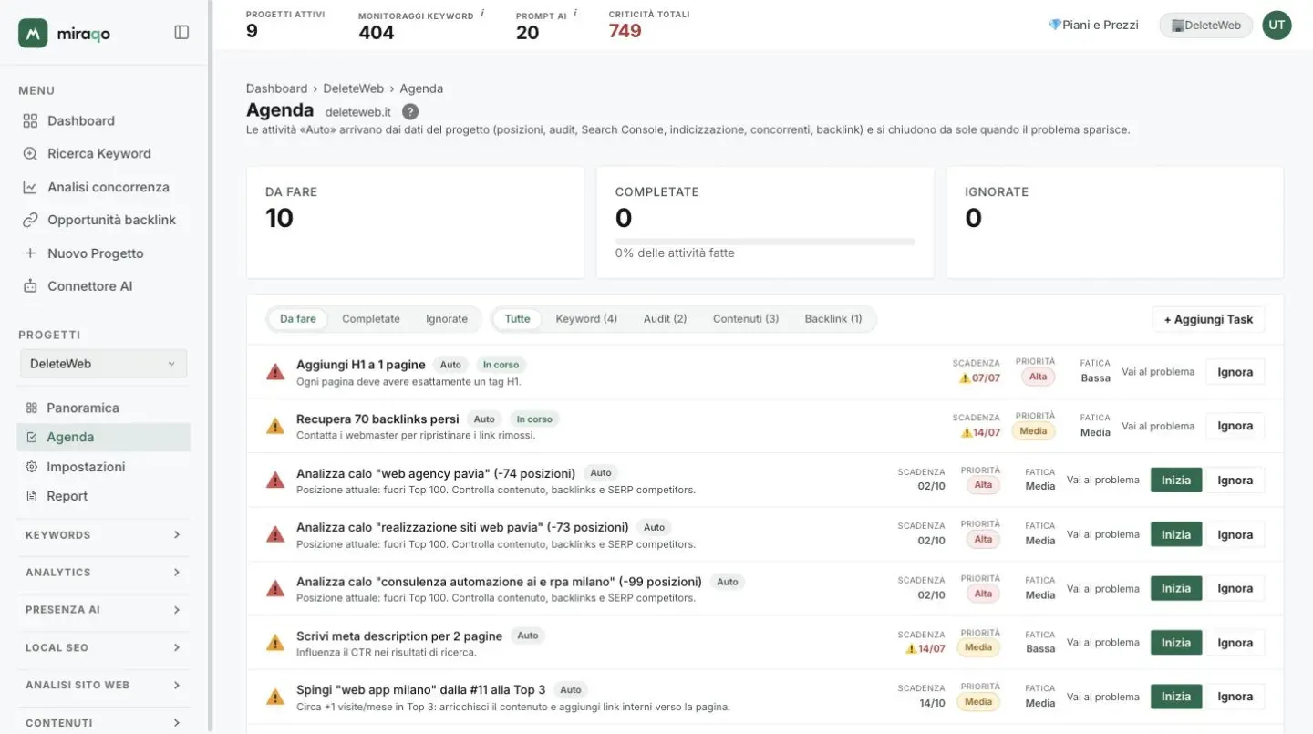 La pagina Agenda di un progetto: in alto i contatori Da fare 10, Completate 0 e Ignorate 0 con la barra di avanzamento, poi i filtri di stato e di tipo e il pulsante + Aggiungi Task; sotto l’elenco delle attività Auto con scadenza, priorità, fatica e i pulsanti Vai al problema, Inizia e Ignora