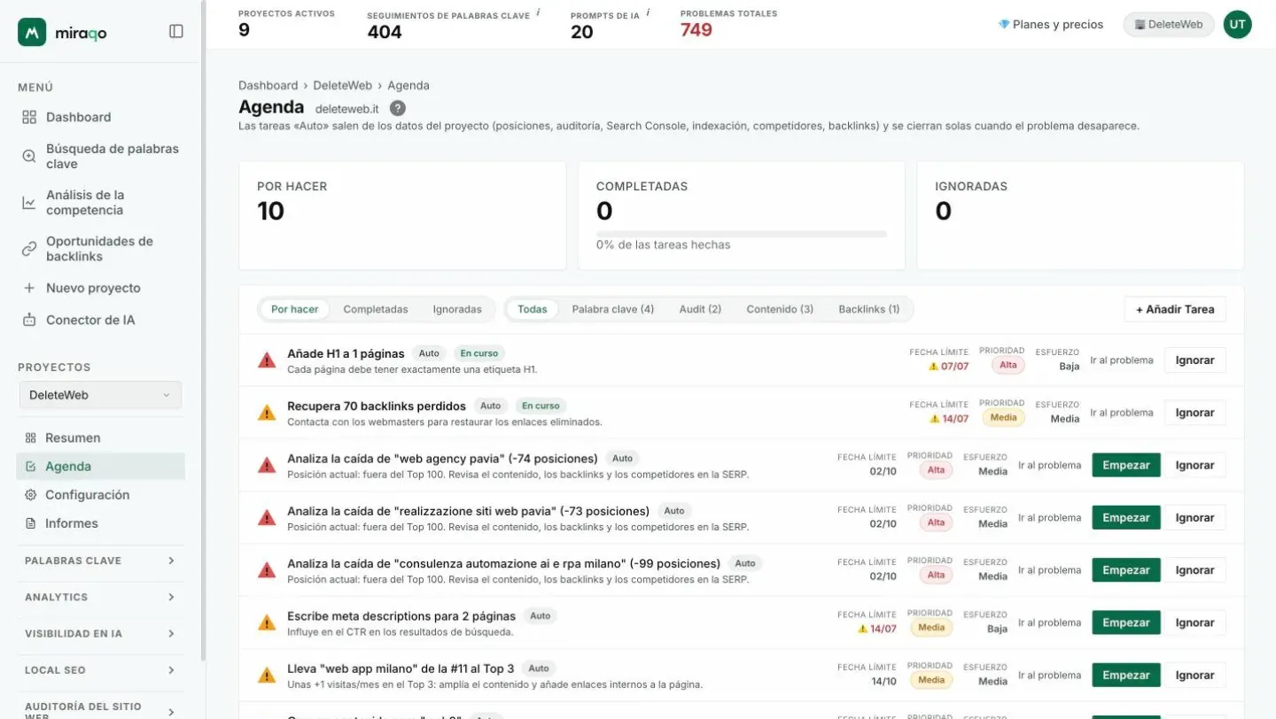 La página Agenda de un proyecto: arriba los contadores Por hacer 10, Completadas 0 e Ignoradas 0 con la barra de progreso, luego los filtros de estado y de tipo y el botón + Añadir Tarea; debajo la lista de tareas Auto con fecha límite, prioridad, esfuerzo y los botones Ir al problema, Empezar e Ignorar