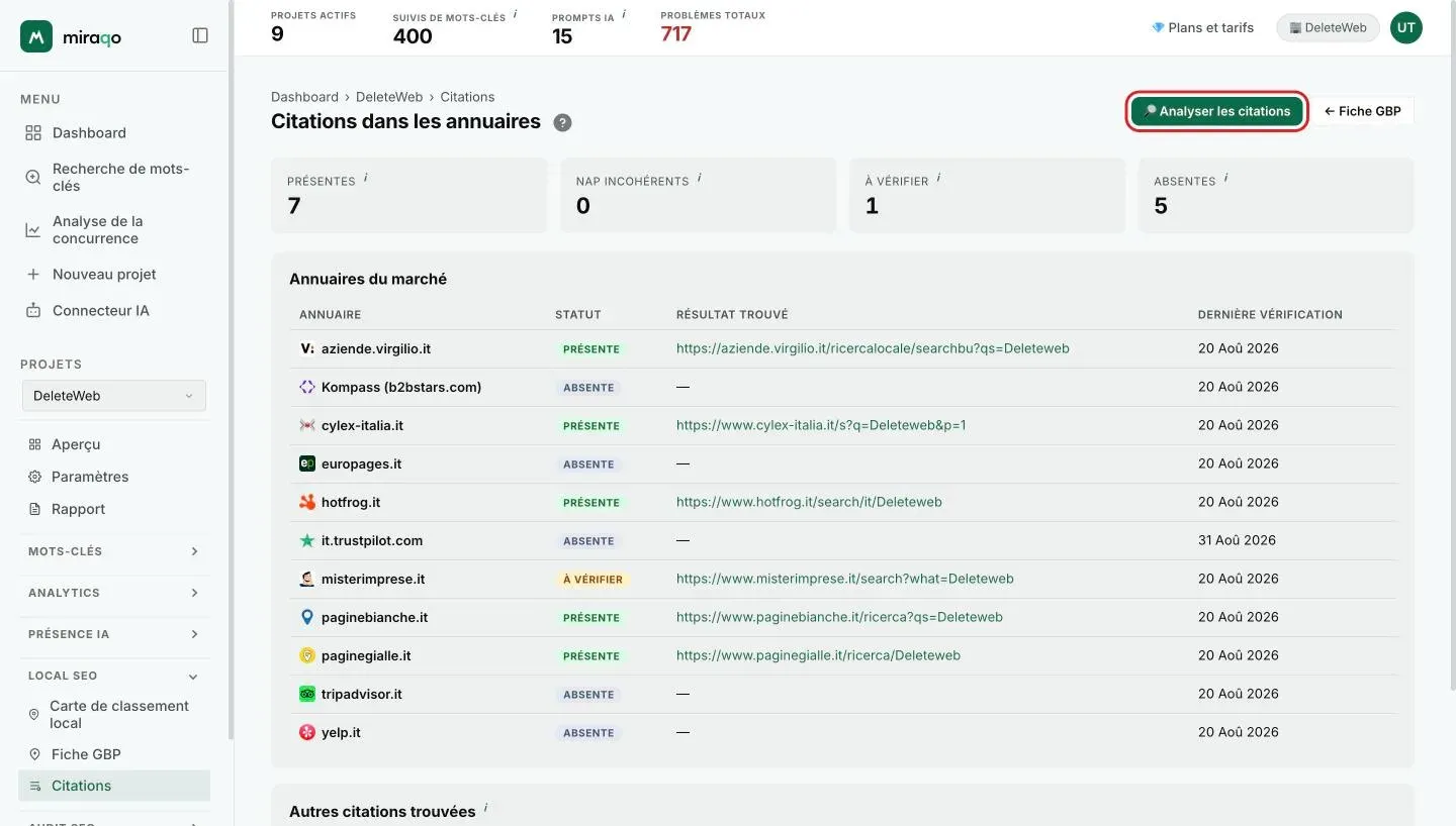 La page Citations sur les annuaires : en haut à droite le bouton Analyser les citations mis en évidence, en dessous les quatre compteurs et le tableau des annuaires du marché