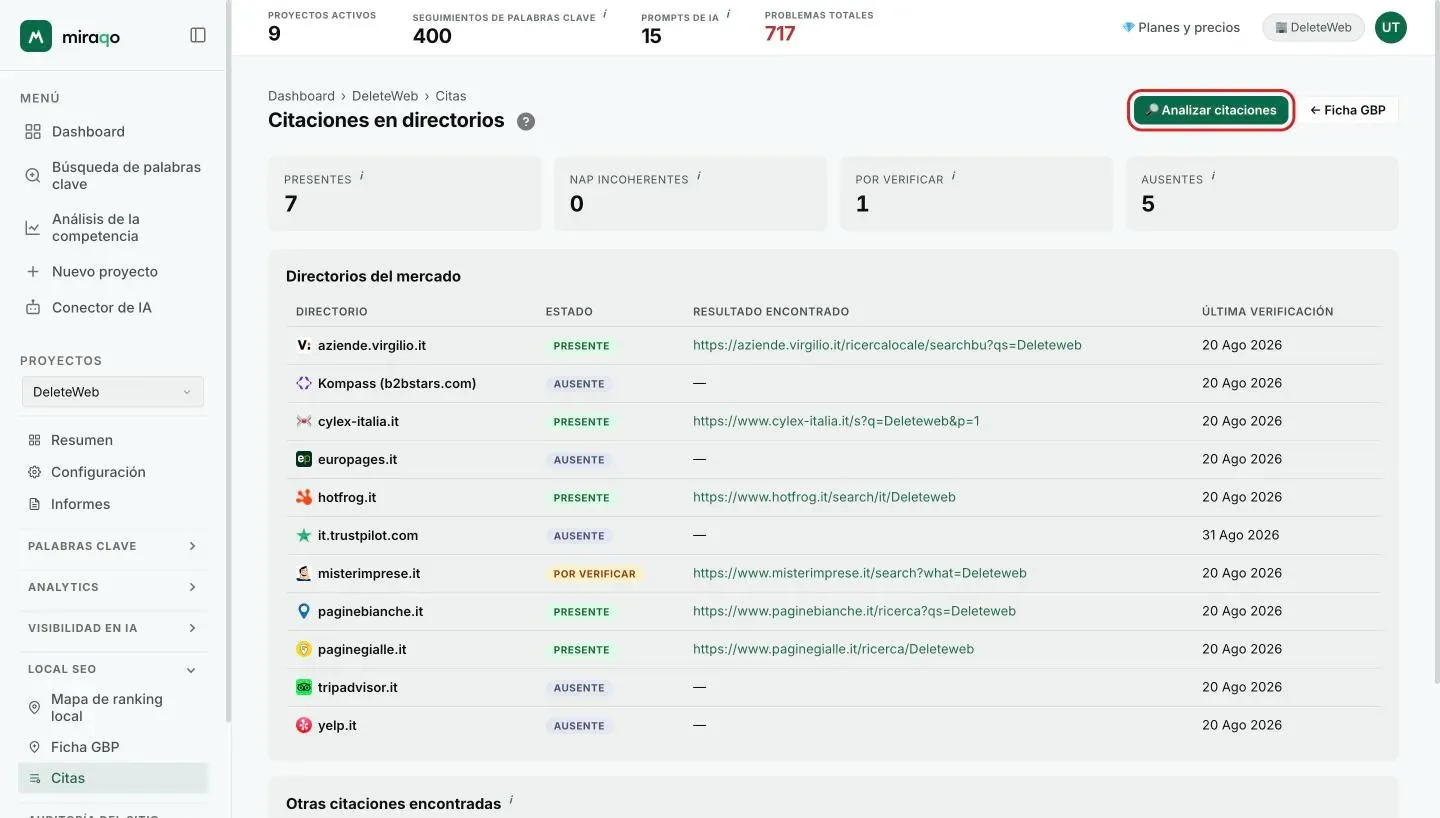 La página Citations sobre los directorios: arriba a la derecha el botón Analizar citations resaltado, debajo los cuatro contadores y la tabla Directorios del mercado