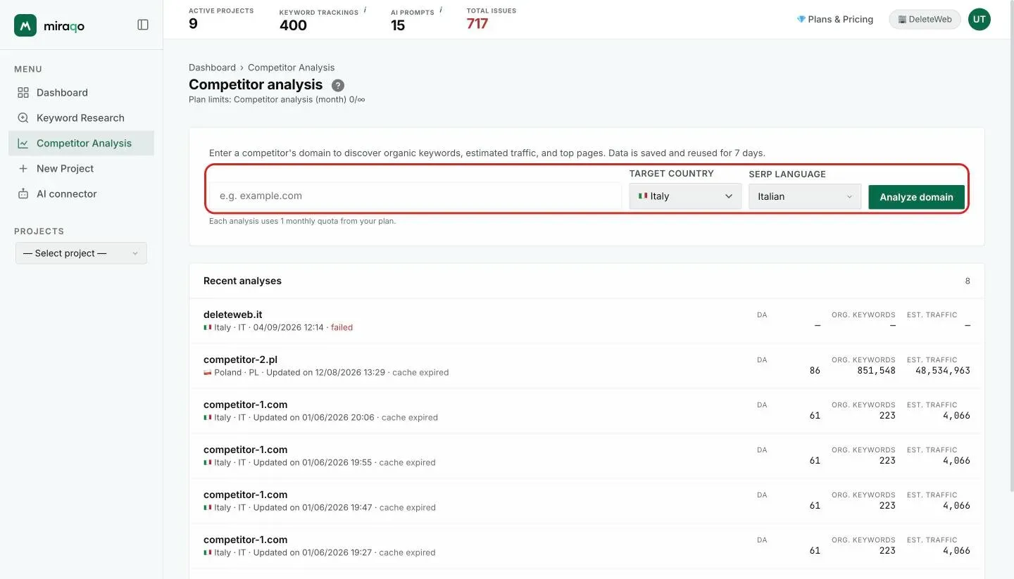 The Competitor Analysis page: the domain field, Target country, Search language and the highlighted Analyze domain button; below, the Recent analyses list with DA, organic keywords and estimated traffic per row