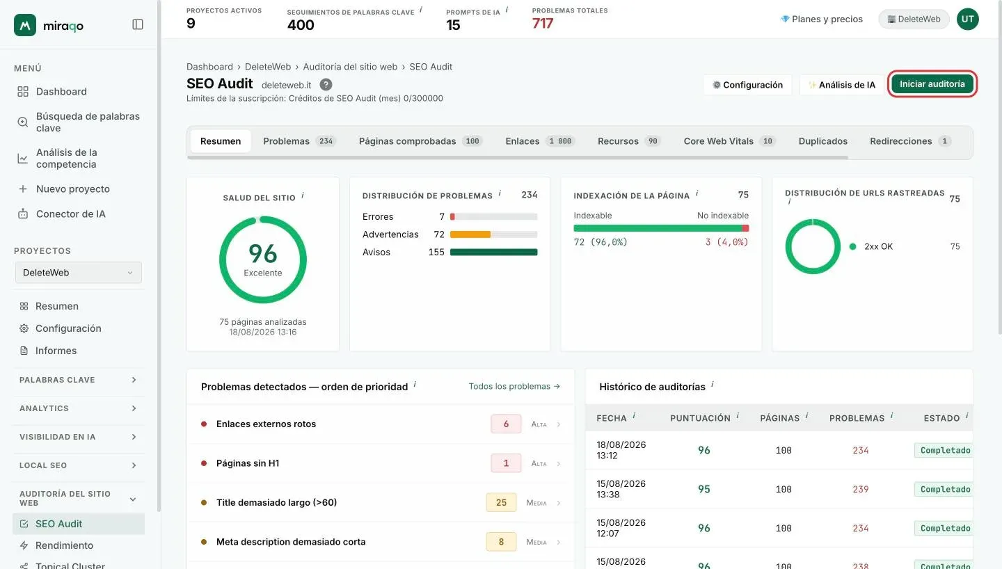 La página SEO Audit del proyecto con el botón Iniciar auditoría resaltado arriba a la derecha