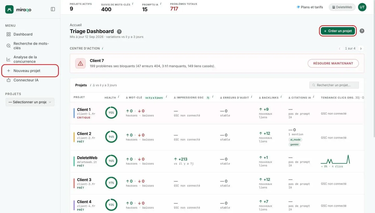 Le Dashboard avec les deux points d’entrée pour créer un projet, mis en évidence : le bouton + Nouveau projet en haut à droite et l’entrée Nouveau projet dans la barre latérale