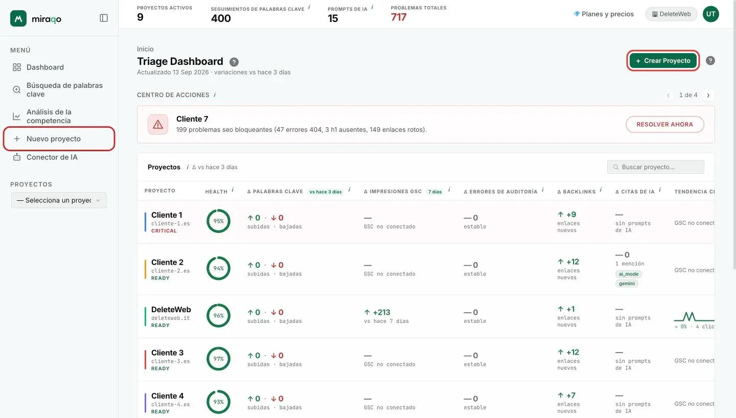 El Dashboard con los dos puntos desde los que se crea un proyecto, resaltados: el botón Crear Proyecto arriba a la derecha y la opción Nuevo proyecto en la barra lateral