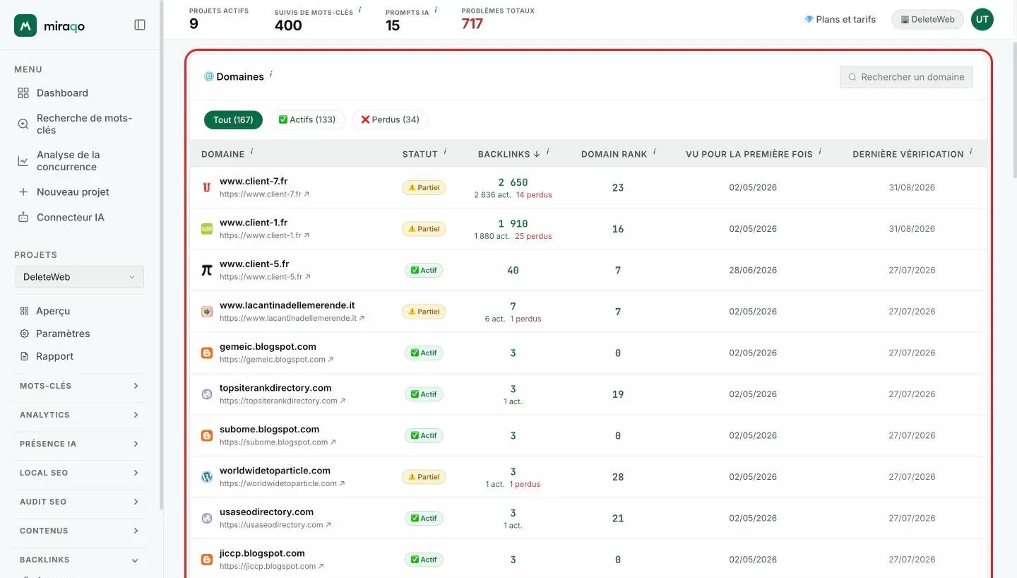 La page Domaines référents : les trois cartes de statistiques Total, Actifs et Perdus, la ligne des puces Tous, Actifs et Perdus mise en valeur avec la recherche par domaine, et le tableau avec le domaine, le statut, les backlinks, le Domain Rank et les dates de première détection et de dernier scan