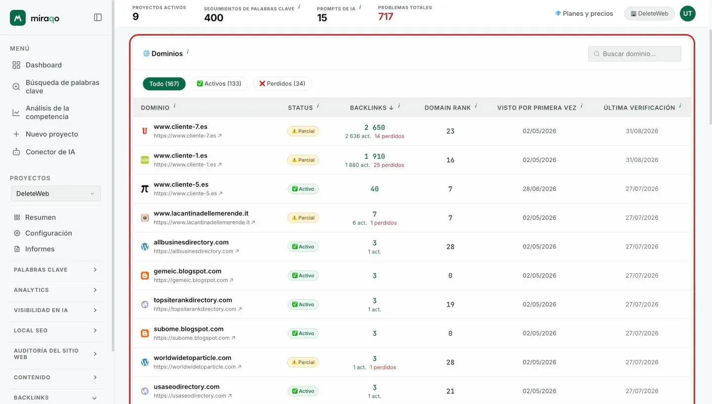 La página Dominios de Referencia: las tres tarjetas de estadística Totales, Activos y Perdidos, la fila de chips Todos, Activos y Perdidos resaltada con la búsqueda por dominio, y la tabla con dominio, estado, backlinks, Domain Rank y las fechas de primera y última verificación