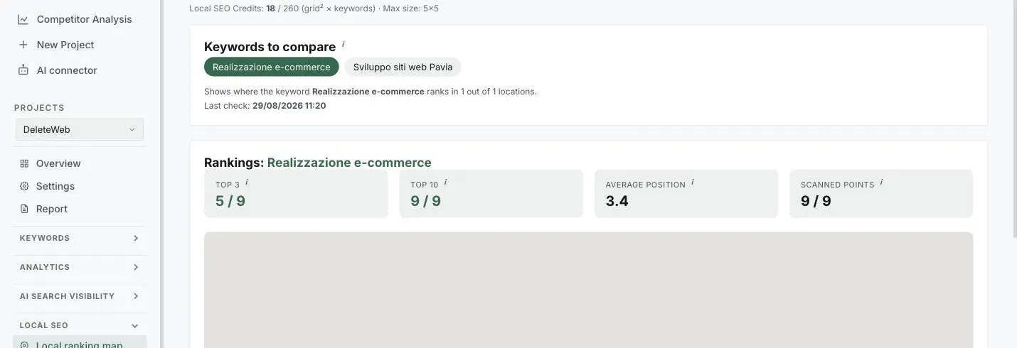 The top part of the Local SEO page: the highlighted + Add location button in the top right, the Local credits used out of the total, the Keywords to compare chips with the last check, and below, the four stats Top 3, Top 10, Average position and Scanned points for the selected keyword
