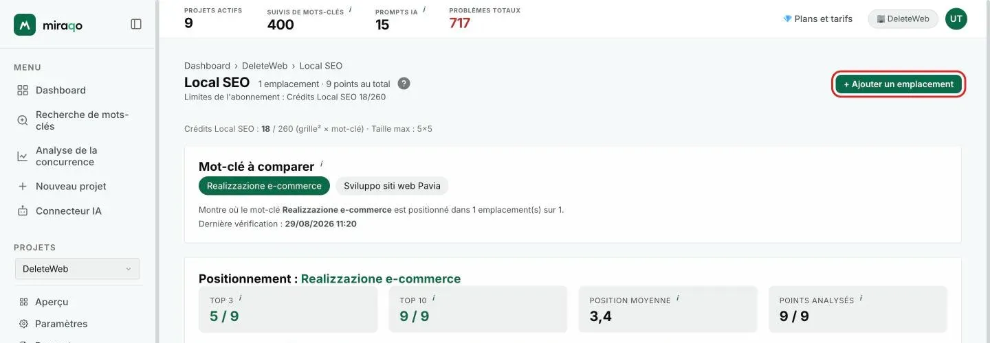 La partie haute de la page Local SEO : le bouton + Ajouter un emplacement mis en évidence en haut à droite, les crédits Local utilisés sur le total, les puces du bloc « Mots-clés à comparer » avec le dernier contrôle et, en dessous, les quatre statistiques Top 3, Top 10, Position moyenne et Points analysés pour le mot-clé sélectionné