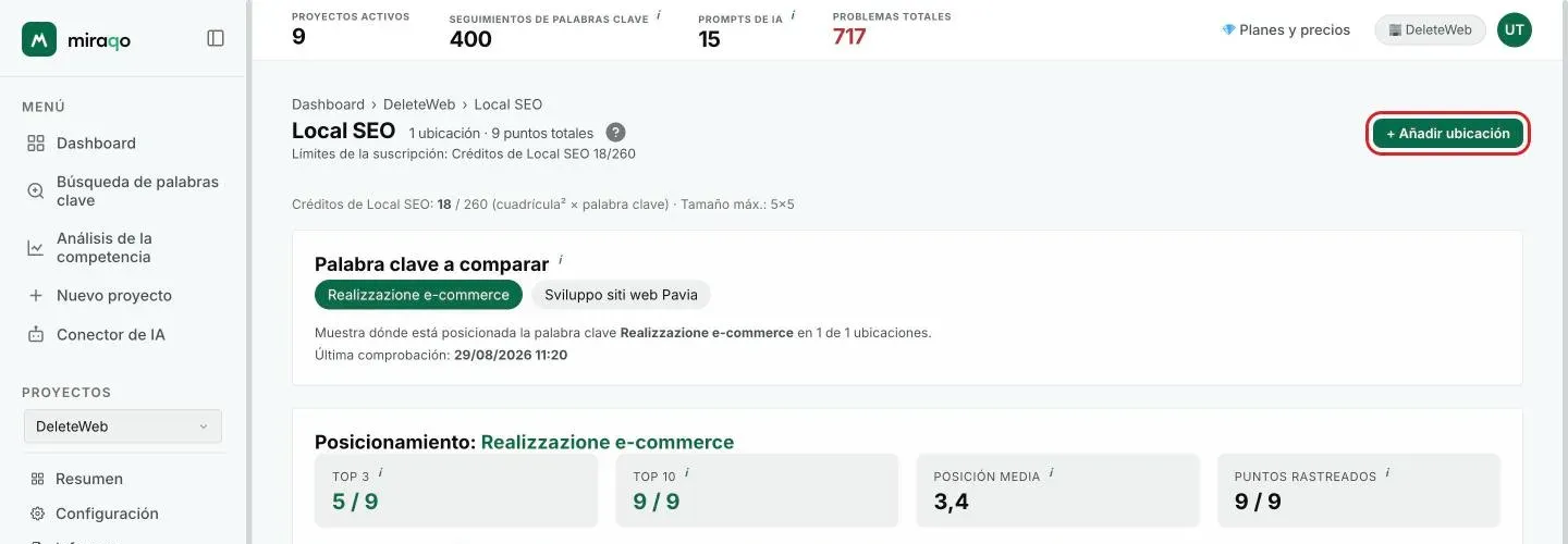 La parte alta de la página SEO local: el botón + Añadir ubicación resaltado arriba a la derecha, los créditos Local usados sobre el total, los chips Keywords a comparar con el último control y, debajo, las cuatro estadísticas Top 3, Top 10, Posición media y Puntos rastreados para la keyword seleccionada