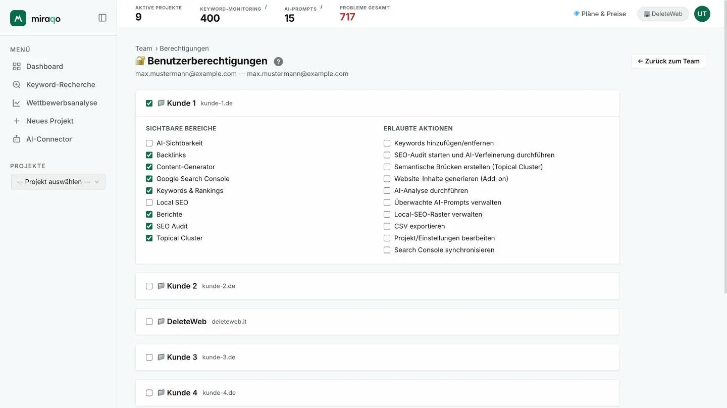 Die Seite Benutzerberechtigungen: das erste Projekt mit angehakter Zugriffs-Checkbox, geöffnet auf den beiden Gruppen Sichtbare Bereiche und Erlaubte Aktionen, die anderen Projekte geschlossen mit nur der Checkbox neben dem Namen