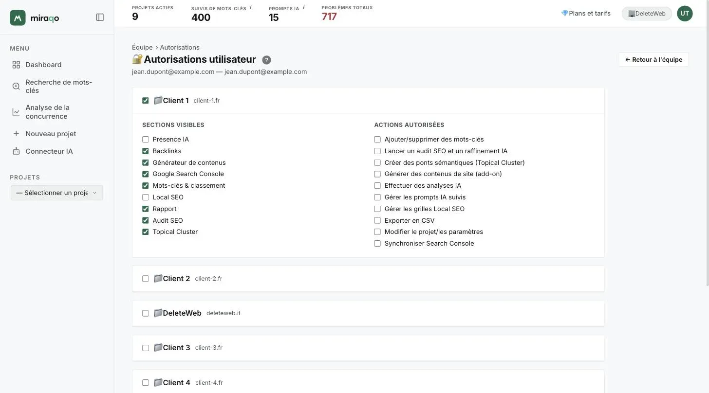 La page Autorisations utilisateur : le premier projet avec la case d’accès cochée et ouvert sur les deux groupes Sections visibles et Actions autorisées, les autres projets fermés avec uniquement la case à côté du nom