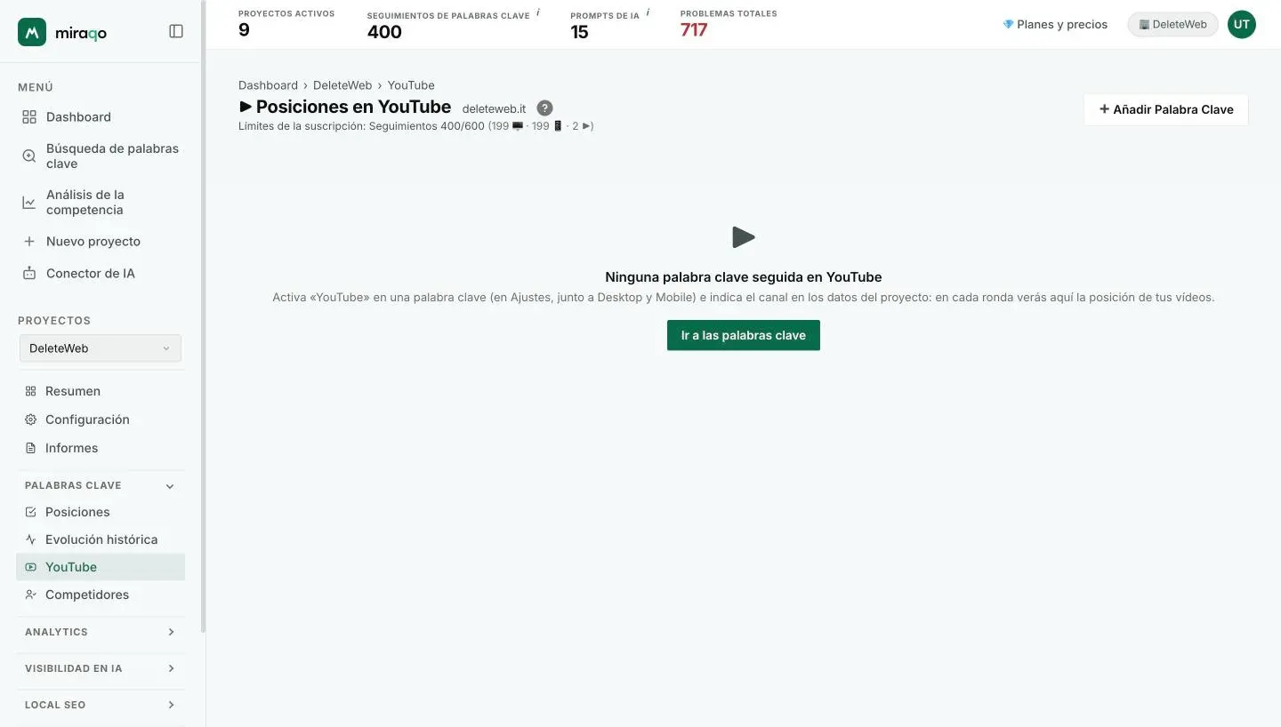 La página Posiciones en YouTube de un proyecto sin keywords activadas: el mensaje explica cómo activar YouTube en una keyword y configurar el canal, con el botón Ir a keywords