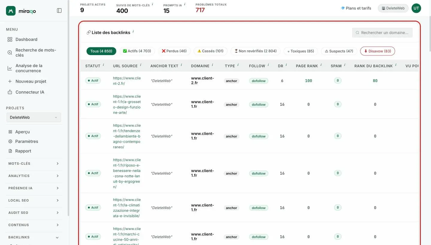 La page Backlinks (surveillance) : les six cartes de statistiques en haut et, dans la liste, la ligne des puces mise en valeur avec Tous, Actifs, Perdus, Cassés, Non revérifiés, Toxiques, Suspects et Disavow, plus la recherche par domaine ; en dessous commence le tableau