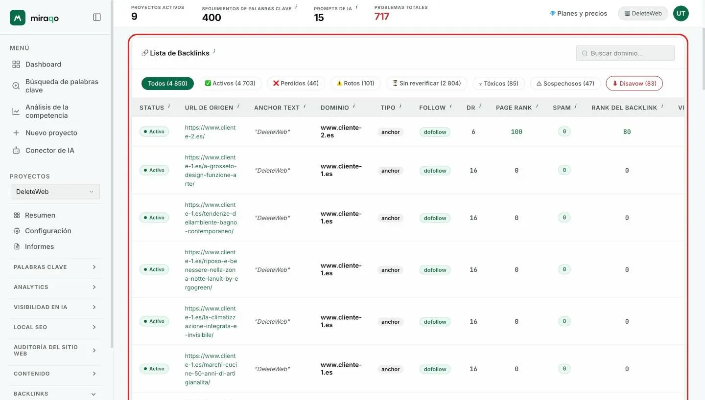 La página Backlinks (monitoreo): las seis tarjetas de estadística arriba y, en la tarjeta Lista de backlinks, la fila de chips resaltada con Todos, Activos, Perdidos, Rotos, Sin reverificar, Tóxicos, Sospechosos y Disavow, más la búsqueda por dominio; debajo empieza la tabla