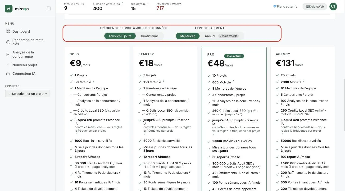 Les sélecteurs Fréquence de mise à jour des données (Tous les 3 jours, Quotidienne) et Type de paiement (Mensuel, Annuel avec 2 mois offerts) et, en dessous, les cartes des plans Solo, Starter, Pro et Agency avec le prix mensuel, le badge Plan actuel et les premières limites