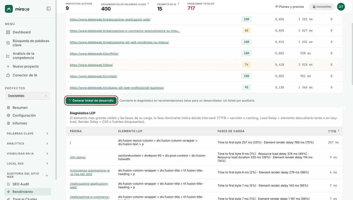 El botón Generar ticket de desarrollo resaltado debajo de la tabla de páginas, con la nota Un ticket por audit; debajo, la tabla Diagnóstico LCP con elemento LCP, fases de carga y TTFB por página