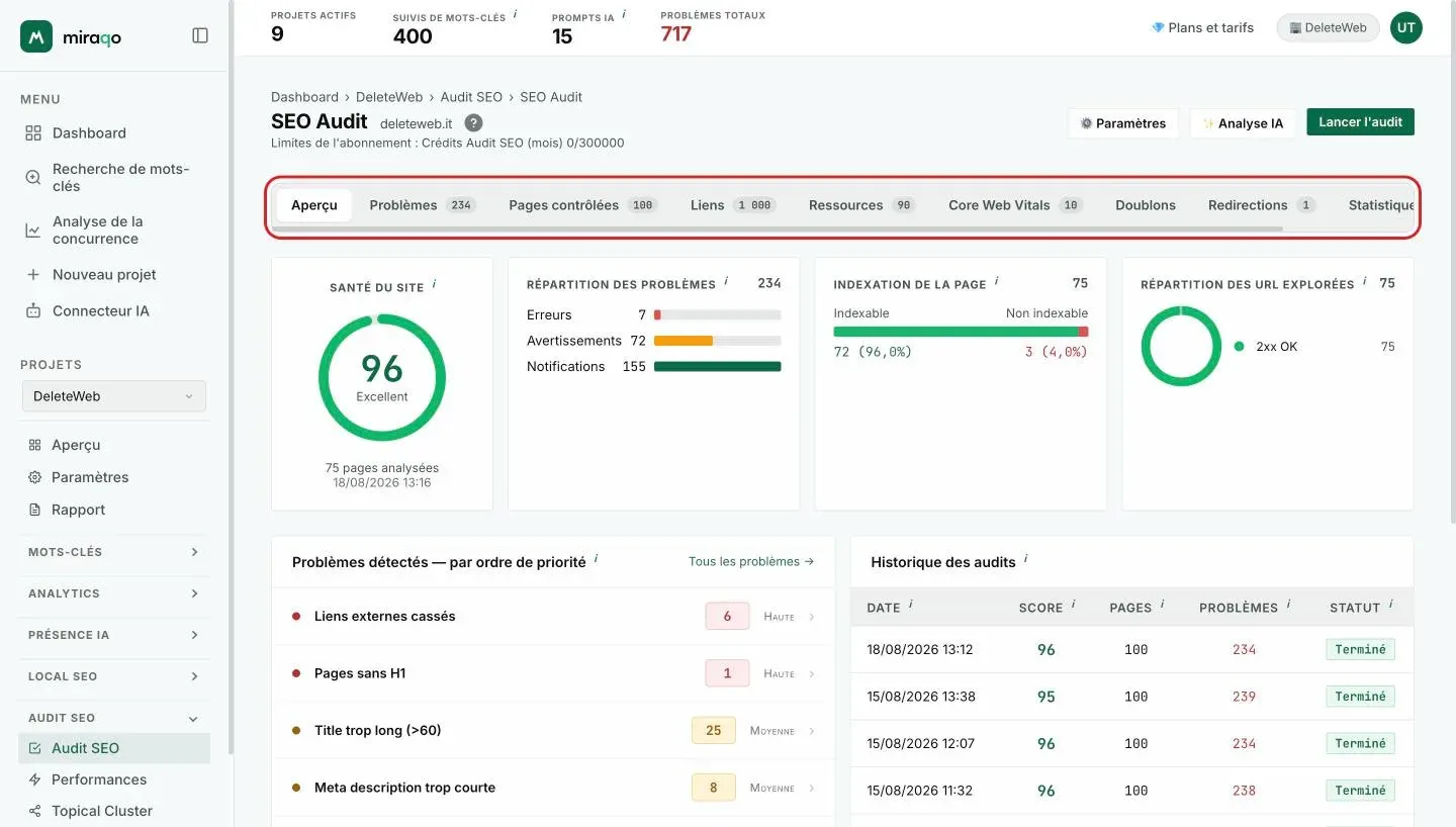 La barre d’onglets du rapport mise en valeur sous le titre Audit SEO : Aperçu, Problèmes, Pages contrôlées, Liens, Ressources, Core Web Vitals, Doublons, Redirections, Statistiques et Comparaison, avec le nombre d’éléments à côté de chaque onglet