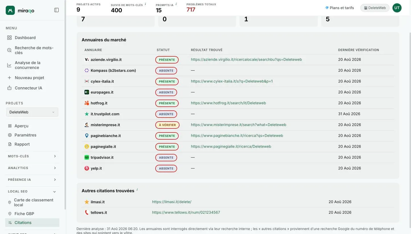 Le tableau des annuaires du marché avec les badges de statut mis en évidence dans la colonne Statut : Présente en vert, À vérifier en jaune, Absente en gris, et à côté le lien vers le résultat trouvé
