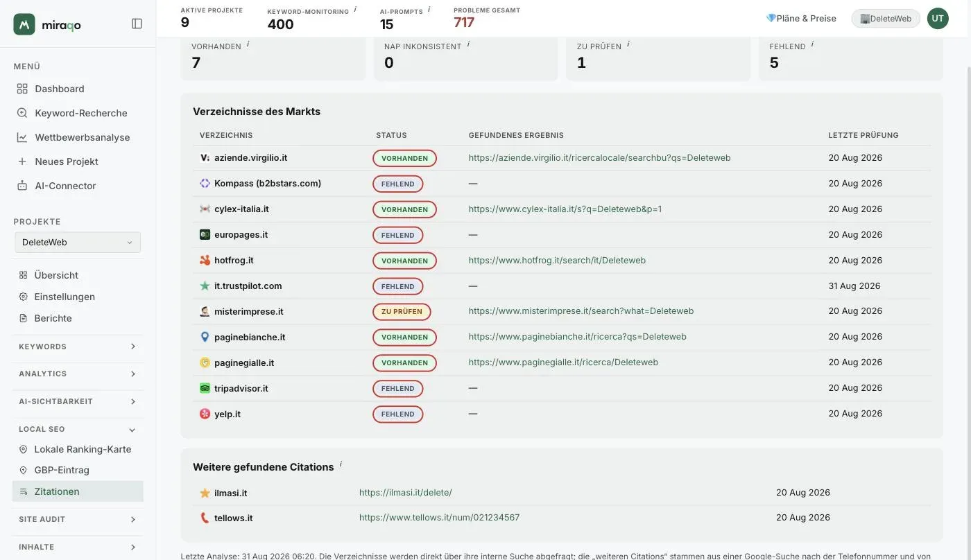 Die Tabelle Verzeichnisse des Marktes mit den hervorgehobenen Status-Badges in der Spalte Status: Vorhanden in Grün, Zu prüfen in Gelb, Fehlend in Grau, und daneben der Link zum gefundenen Ergebnis