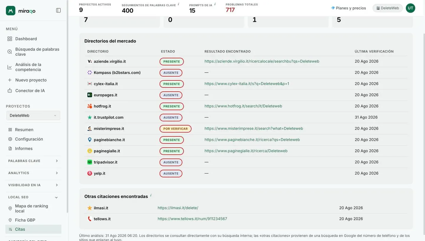 La tabla Directorios del mercado con las insignias de estado resaltadas en la columna Estado: Presente en verde, Por verificar en amarillo, Ausente en gris, y al lado el enlace al resultado encontrado