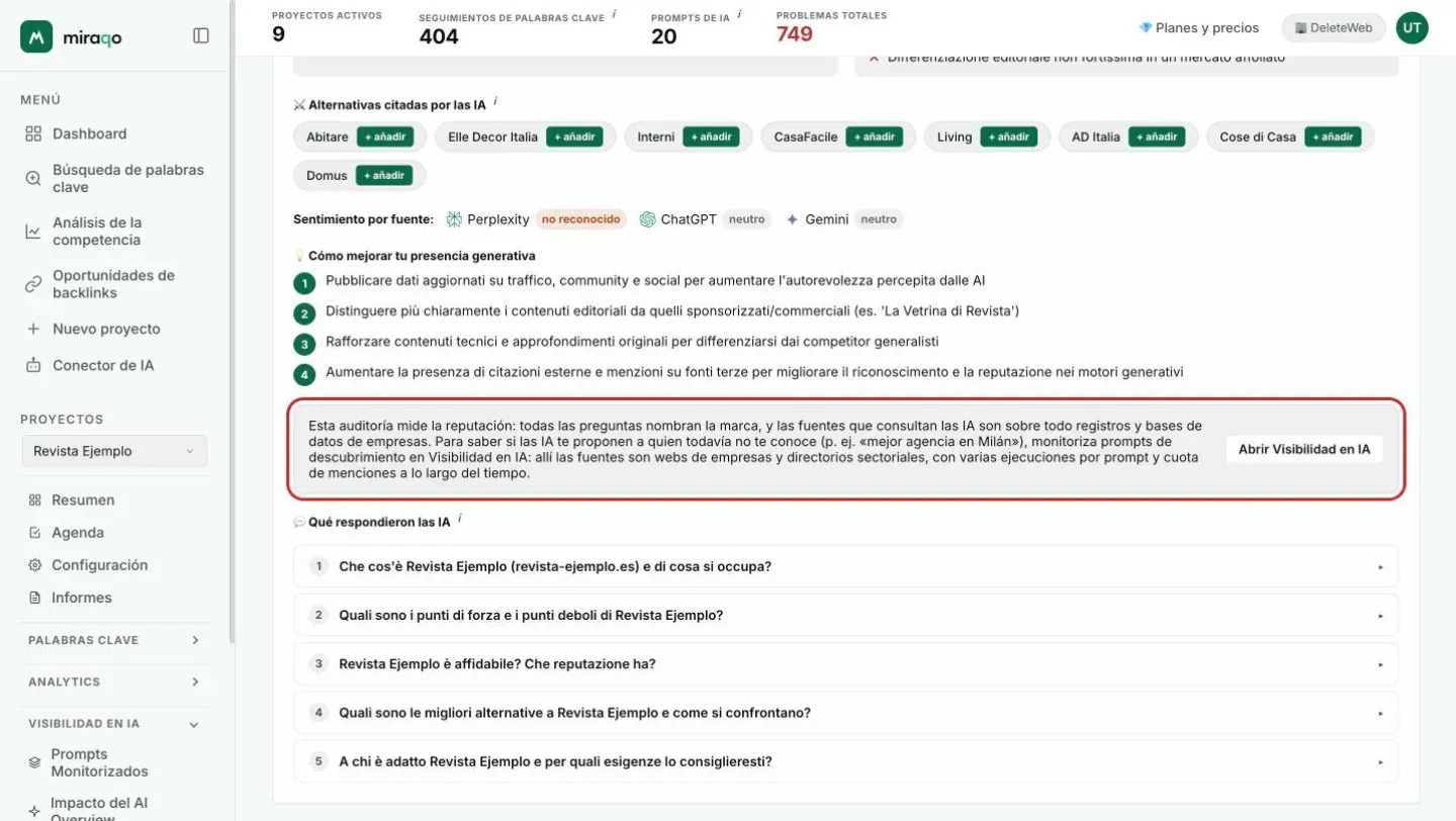 La parte inferior del informe: el sentimiento por fuente con Perplexity no reconocido y ChatGPT y Gemini neutros, las cuatro acciones de Cómo mejorar tu presencia generativa y, resaltado, el recuadro Esta auditoría mide la reputación con el botón Abrir Visibilidad en IA; debajo la lista plegada de las cinco preguntas de Qué respondieron las IA