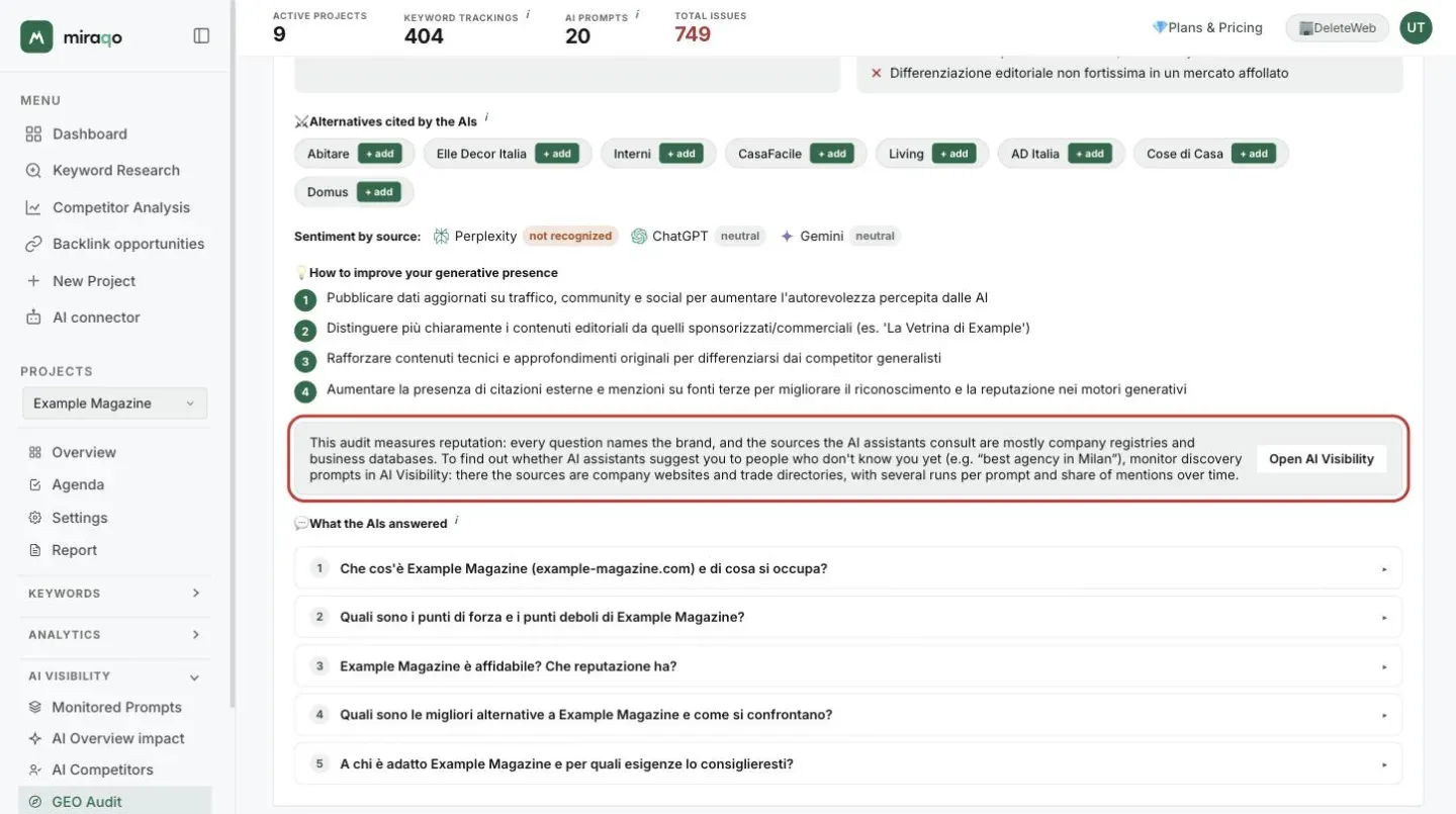 The lower part of the report: the sentiment by source with Perplexity not recognized and ChatGPT and Gemini neutral, the four actions of How to improve your generative presence and, highlighted, the This audit measures reputation box with the Open AI Visibility button; below, the collapsed list of the five What the AIs answered questions
