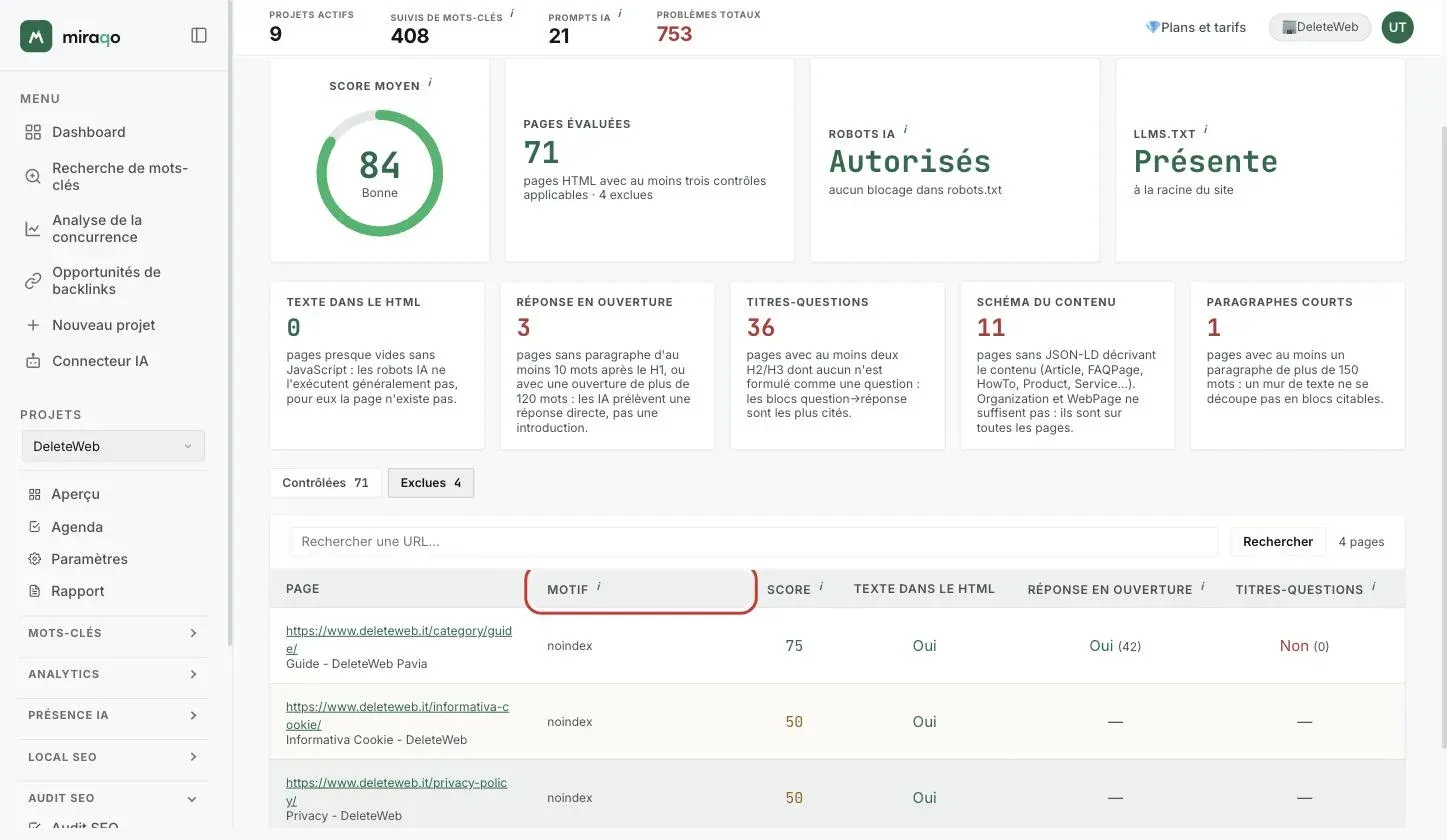 L’onglet Exclues : le tableau avec la colonne Motif mise en évidence, qui indique pour chaque page hors du score noindex, hors du domaine du projet ou moins de 3 contrôles applicables