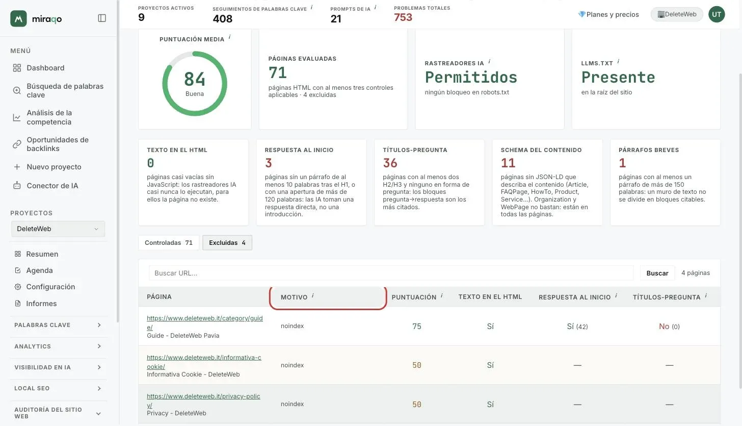 La pestaña Excluidas: la tabla con la columna Motivo resaltada, que para cada página fuera de la puntuación indica noindex, fuera del dominio del proyecto o menos de 3 controles aplicables