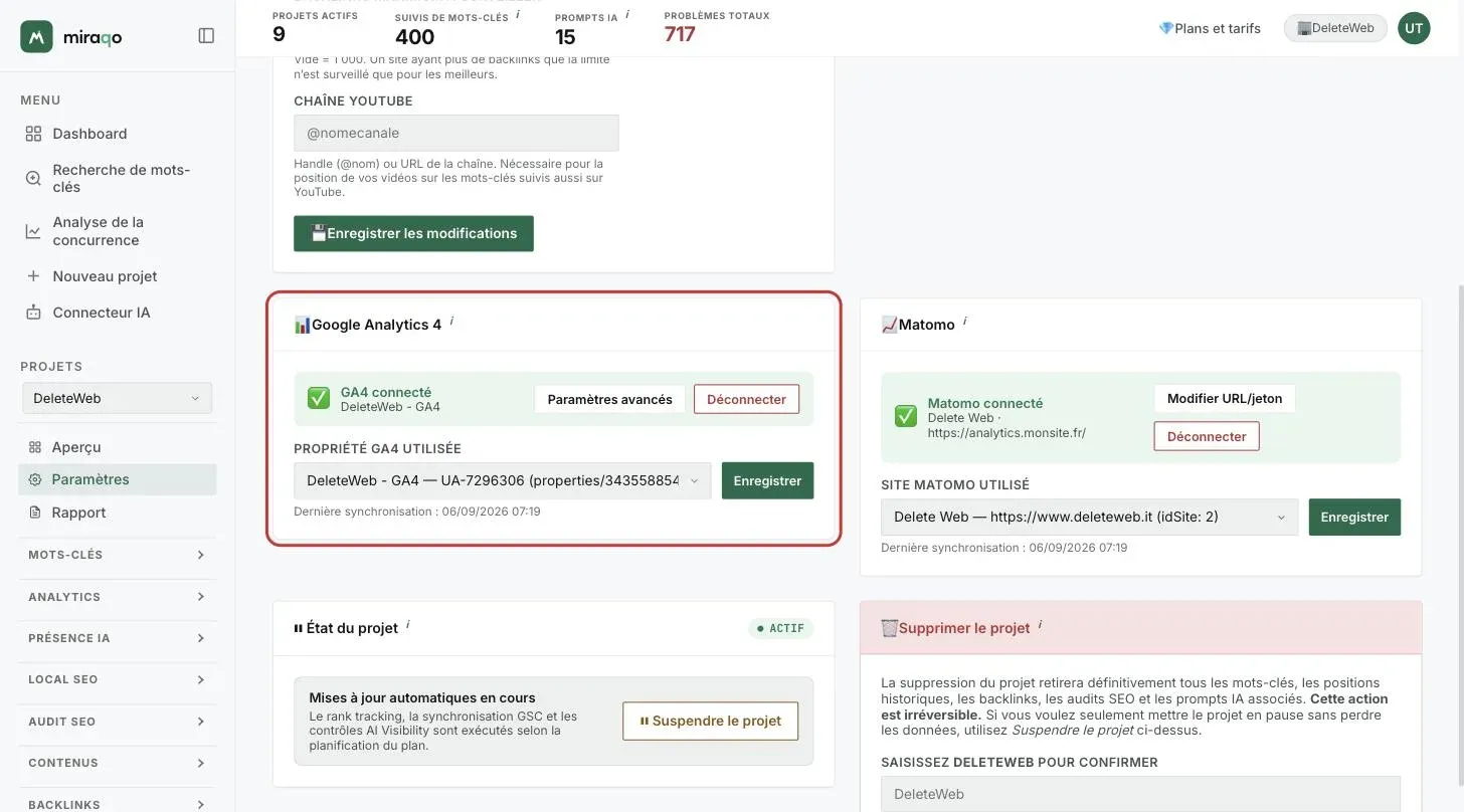 La carte GA4 connectée : statut vert avec le nom de la propriété, boutons Paramètres avancés et Déconnecter, liste déroulante de la propriété et date de la dernière synchronisation