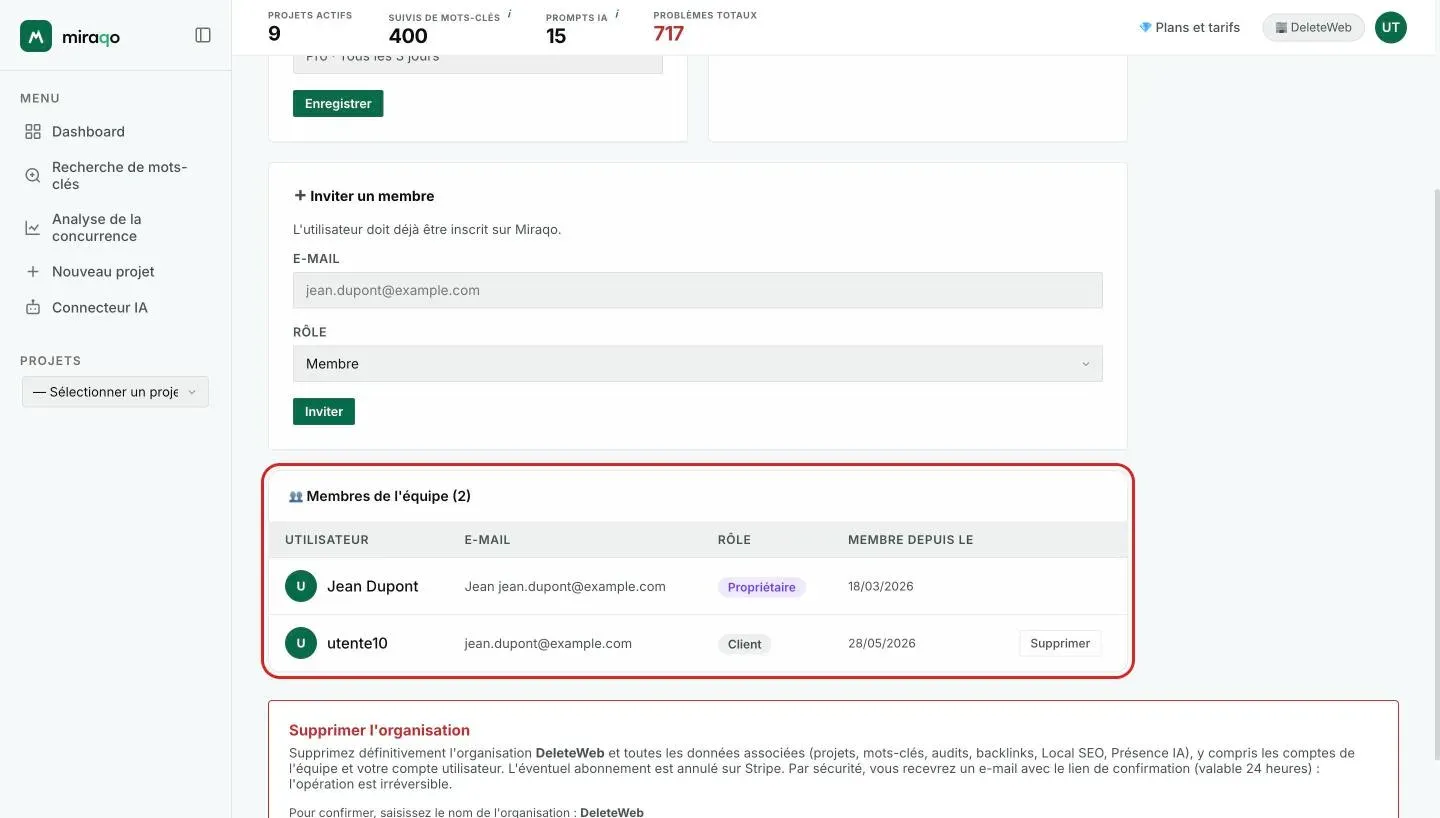 La carte « Membres de l’équipe » mise en évidence : une ligne par membre avec utilisateur, e-mail, rôle, date d’adhésion et le bouton Supprimer ; en dessous, la zone rouge Supprimer l’organisation