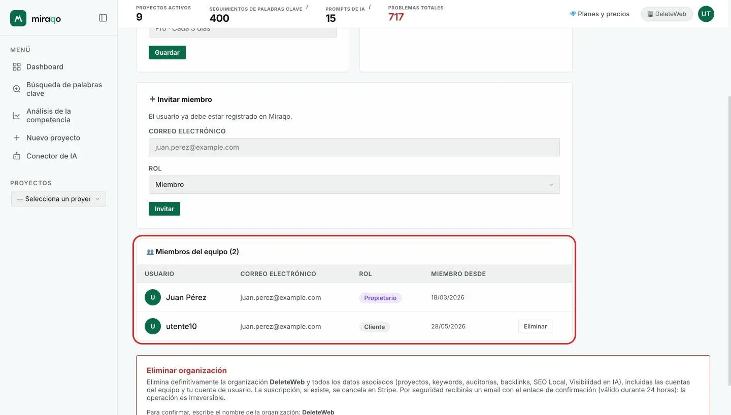 La tarjeta Miembros del equipo resaltada: una fila por miembro con usuario, correo, rol, fecha de ingreso y el botón Eliminar; debajo, la zona roja Eliminar organización