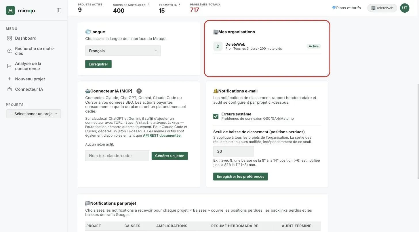 La carte Mes organisations mise en évidence, avec l’organisation active, le plan et la cadence ; en dessous, les cartes Connecteur IA (MCP) et Notifications e-mail avec la case Erreurs système et le Seuil de chute de classement
