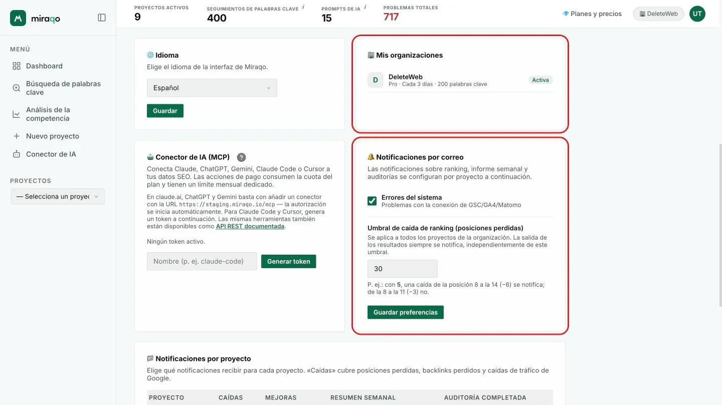 La tarjeta Mis organizaciones resaltada, con la organización activa, el plan y la cadencia; debajo, las tarjetas Conector de IA (MCP) y Notificaciones por correo con la casilla Errores del sistema y el Umbral de caída de ranking