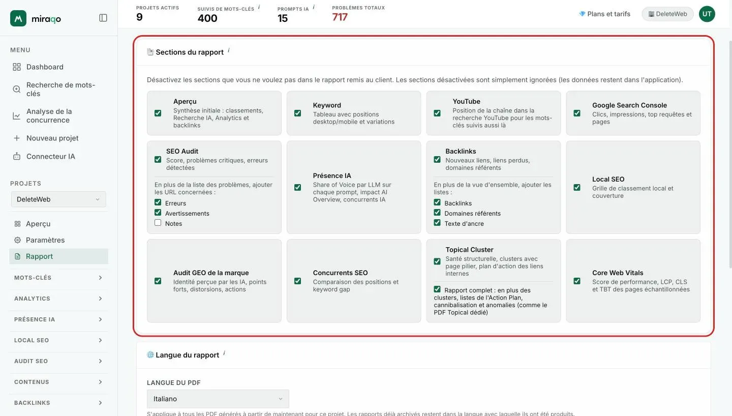 L’onglet Modèle et couverture, carte Sections du rapport : une case par section avec sa description, et sous Audit technique, Backlinks et Topical Cluster les cases des détails optionnels