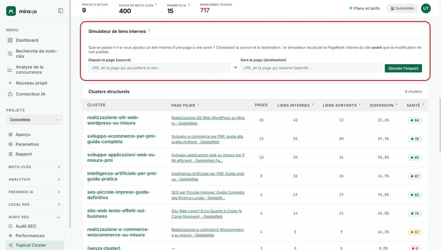 La carte Simulateur de liens internes mise en évidence : les champs page source (d’où part le lien) et destination avec le bouton Simuler l’impact ; en dessous commence le tableau Clusters structurels