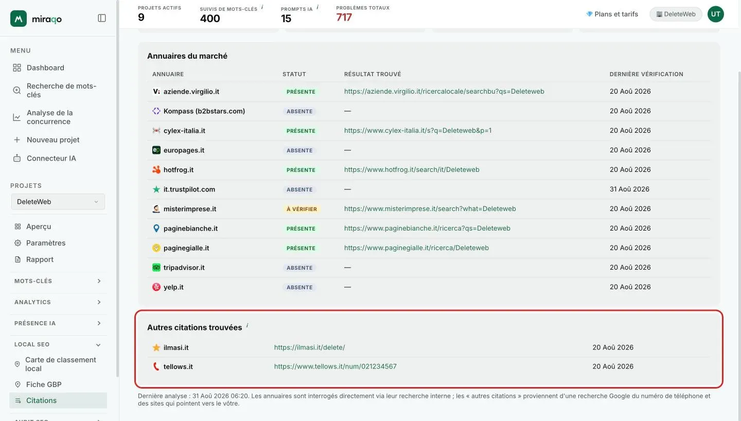 La section Autres citations trouvées mise en évidence sous le tableau, avec les sites hors liste, le lien vers la page et la date ; en bas la note avec la date de la dernière analyse