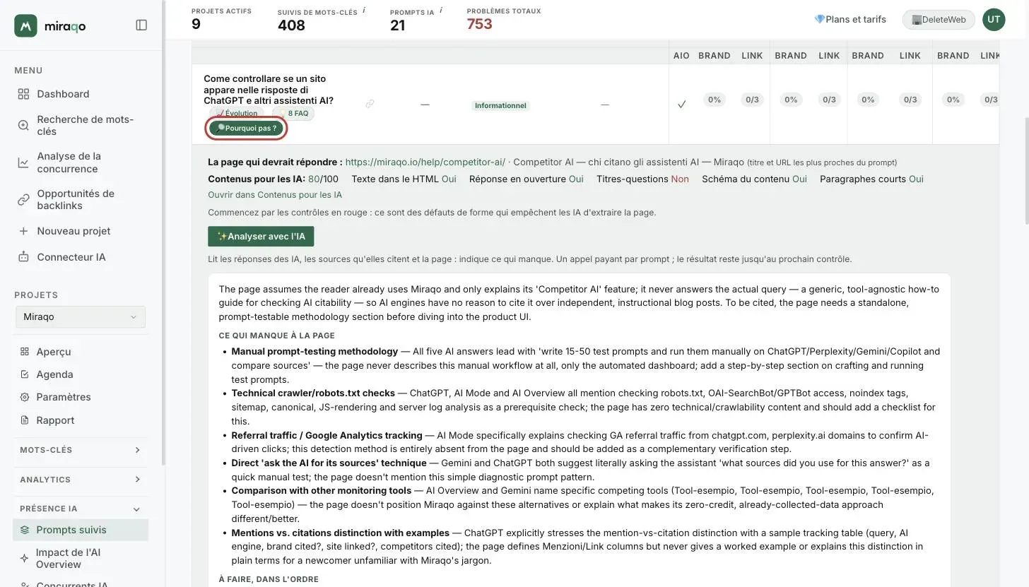 Le bouton Pourquoi pas ? mis en évidence sous un prompt non cité et, en dessous, la ligne avec la page qui devrait répondre, les cinq contrôles Contenus pour les IA et le bouton Analyser avec l’IA