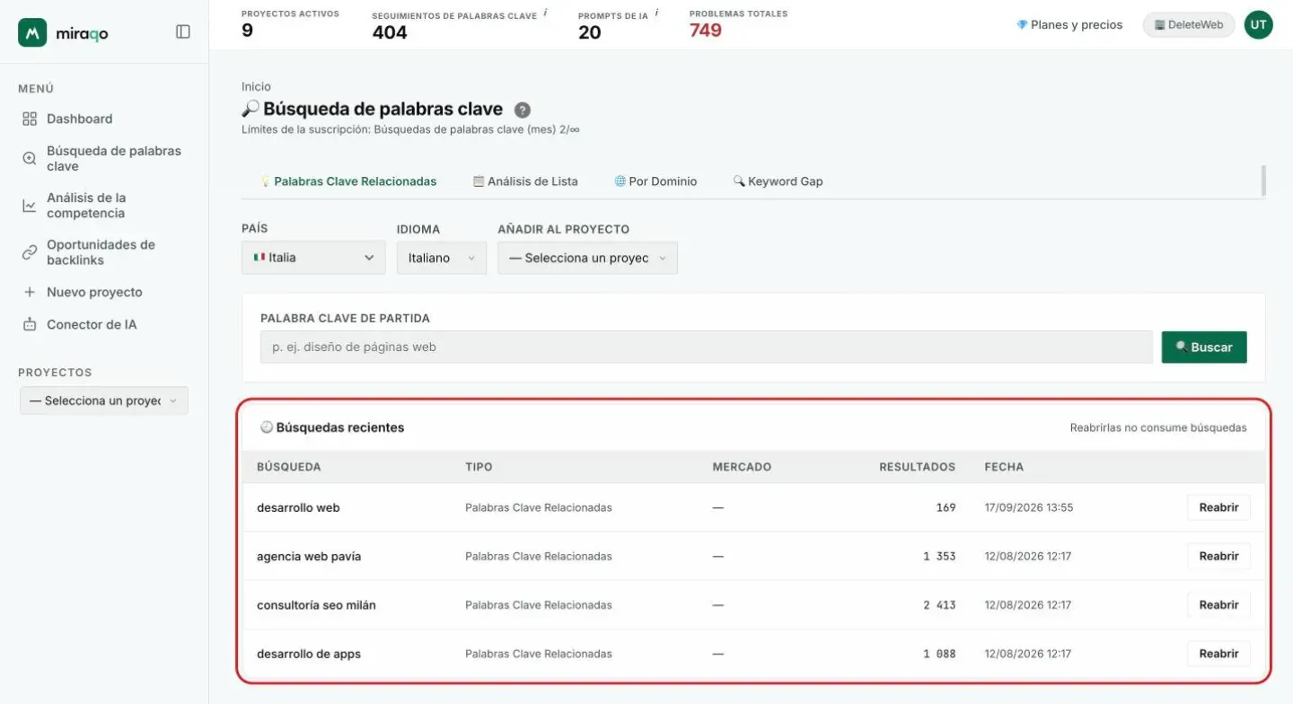 La tarjeta Búsquedas recientes resaltada bajo el campo Palabra clave de partida: para cada búsqueda la keyword, el modo Palabras Clave Relacionadas, el mercado, el número de resultados, la fecha y el botón Reabrir; arriba a la derecha la nota Reabrirlas no consume búsquedas