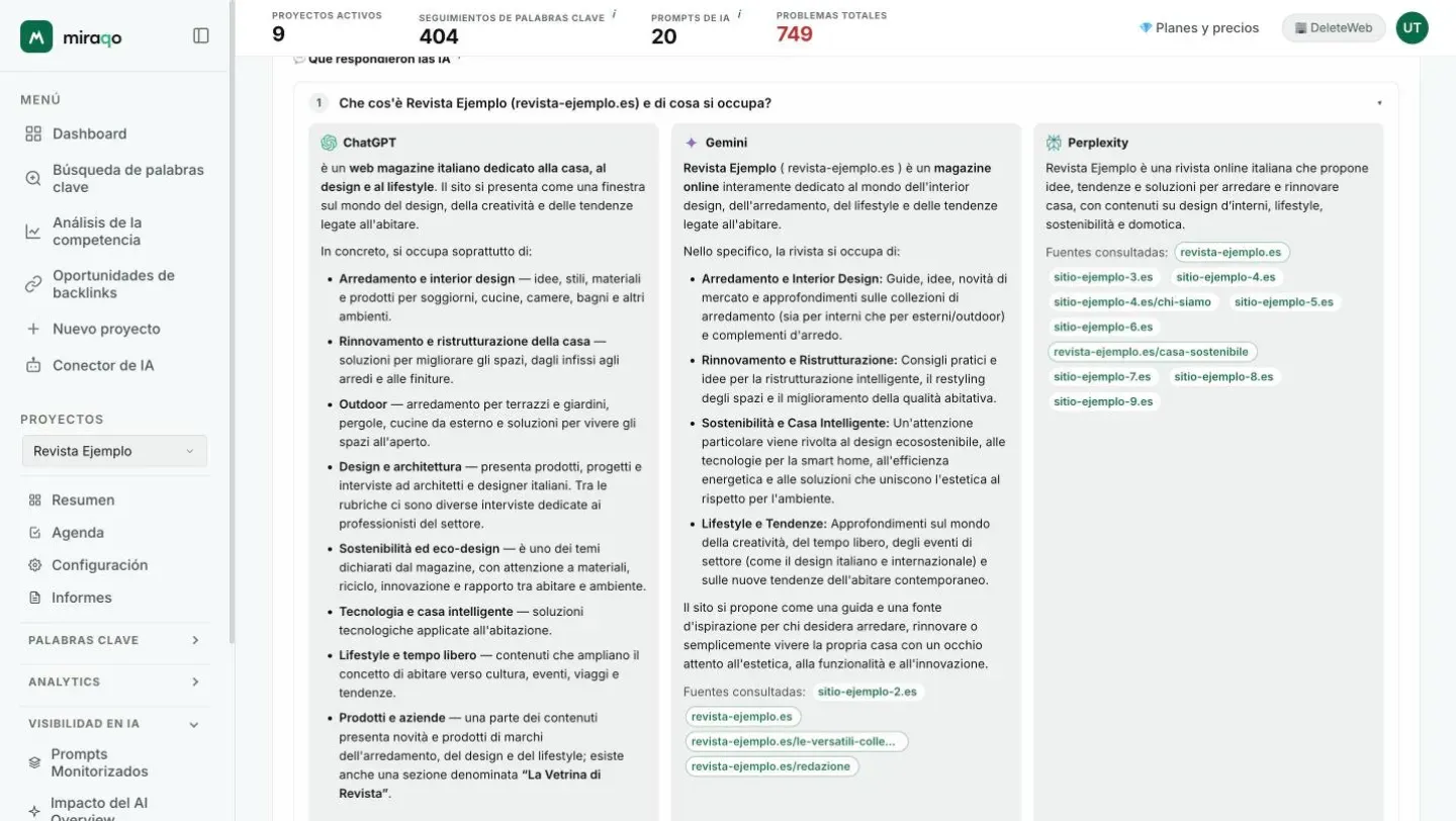 La primera pregunta abierta, Qué es la marca y a qué se dedica: tres columnas con las respuestas de ChatGPT, Gemini y Perplexity, formateadas con negritas y listas; bajo Gemini y Perplexity las Fuentes consultadas, con las páginas del sitio de la marca con borde verde