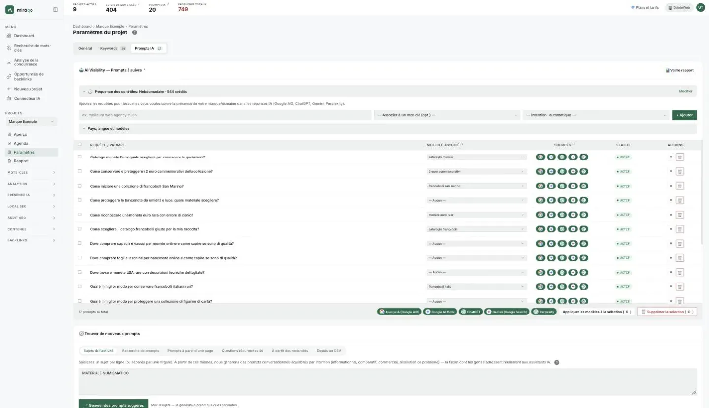 L’onglet Prompts IA vu en entier : en haut la carte Prompts à suivre avec la ligne de la fréquence, le formulaire d’ajout et le tableau des prompts ; dessous la carte Trouver de nouveaux prompts avec les onglets Sujets de l’activité, Recherche de prompts, Prompts à partir d’une page, Questions récurrentes, À partir des mots-clés et Depuis un CSV