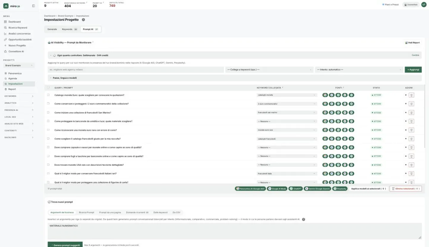 Il tab Prompt AI visto per intero: in alto la card Prompt da Monitorare con la riga della cadenza, il form di aggiunta e la tabella dei prompt; sotto la card Trova nuovi prompt con le schede Argomenti del business, Ricerca Prompt, Prompt da una pagina, Domande ricorrenti, Dalle keyword e Da CSV