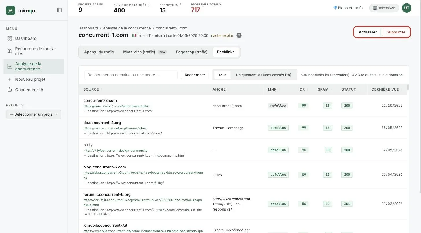 Les boutons Actualiser et Supprimer en haut à droite de la page de détail du domaine, à côté de l’étiquette cache expiré
