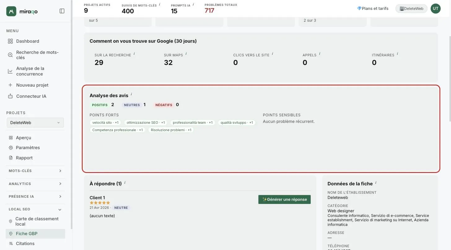 La carte Analyse des avis mise en évidence : décomptes Positif, Neutre et Négatif, les puces des Points forts avec +1 et la colonne Points sensibles sans point récurrent