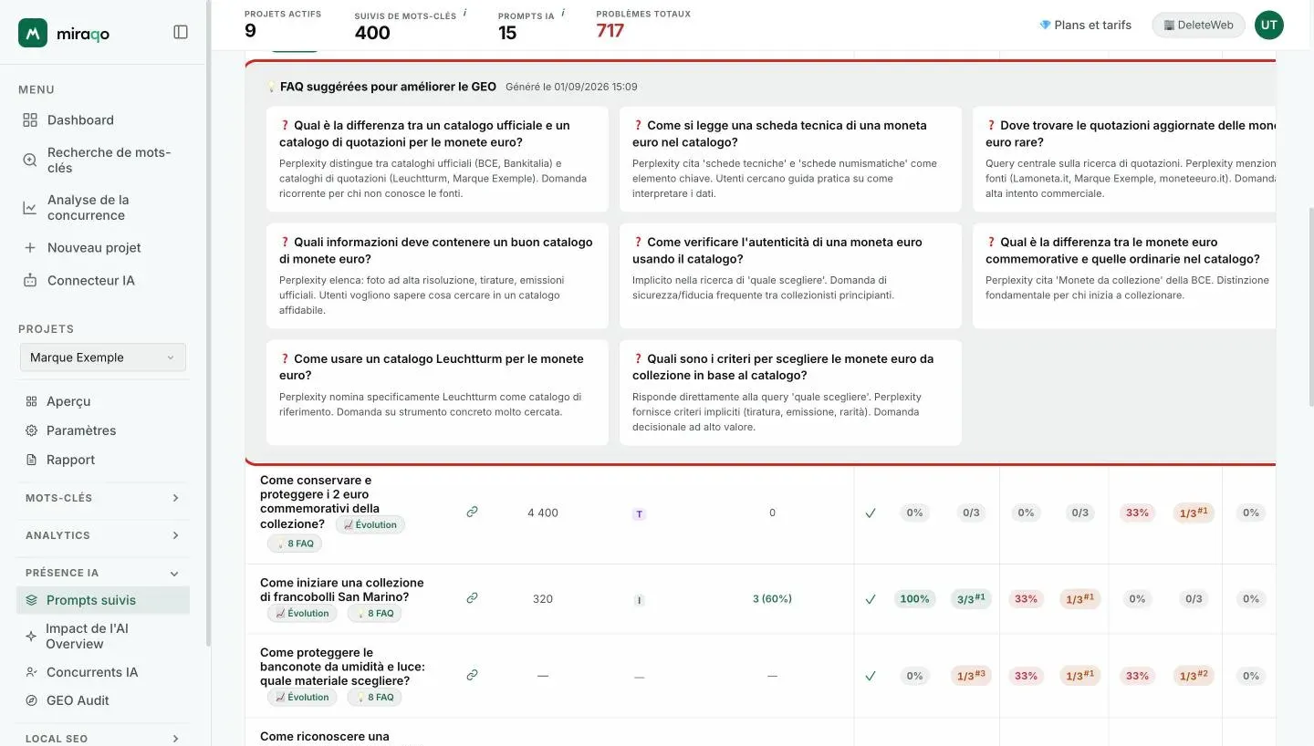 Le bouton FAQ mis en évidence sous un prompt et la ligne dépliée FAQ suggérées pour améliorer le GEO : une carte par question avec la note « pourquoi » qui explique l’intérêt de l’ajouter au site