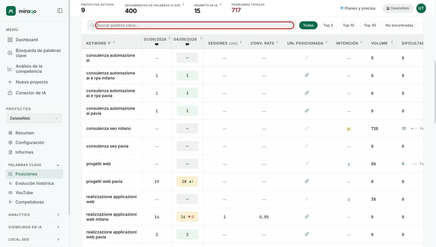 La fila de filtros resaltada encima de la tabla: campo Buscar keyword a la izquierda y chips Todas, Top 3, Top 10, Top 30, No encontradas a la derecha