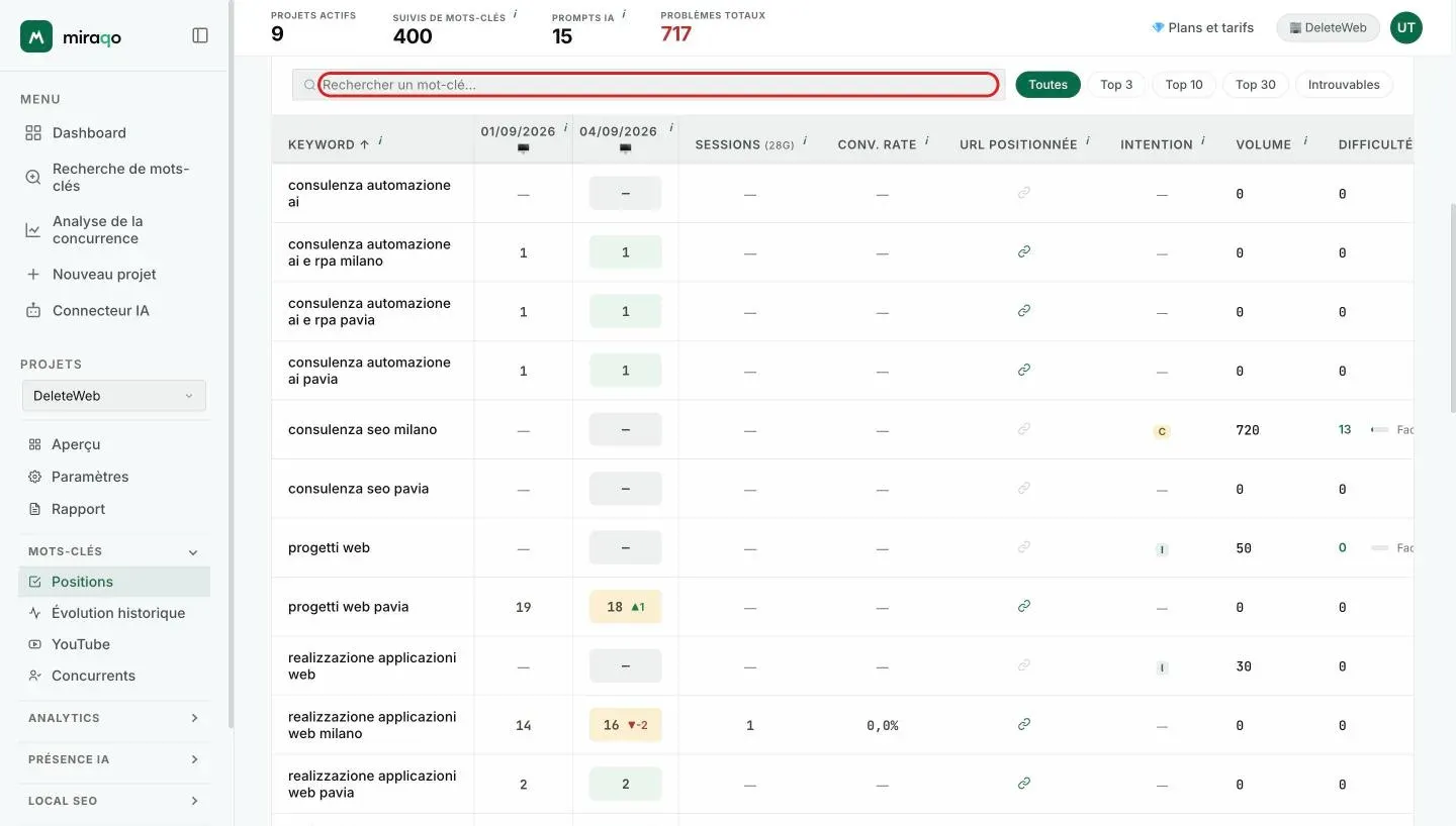 La ligne de filtres mise en évidence au-dessus du tableau : champ de recherche de mot-clé à gauche et puces Toutes, Top 3, Top 10, Top 30, Introuvables à droite