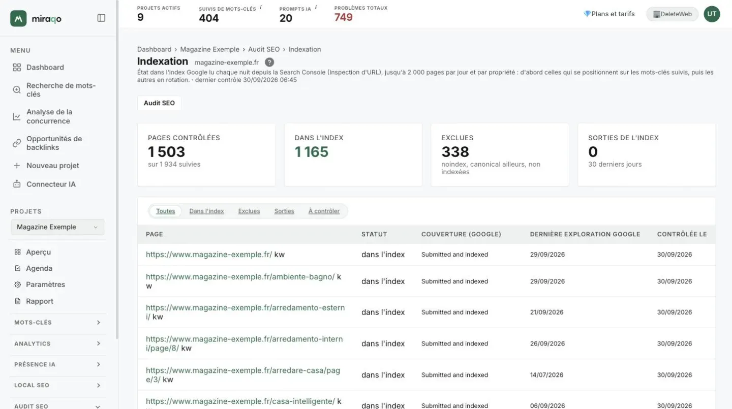 La page Indexation d’un projet : en haut les cartes Pages contrôlées, Dans l’index, Exclues et Sorties de l’index, dessous les filtres Toutes, Dans l’index, Exclues, Sorties et À contrôler et le tableau avec page, statut, couverture Google, dernière exploration et date du contrôle