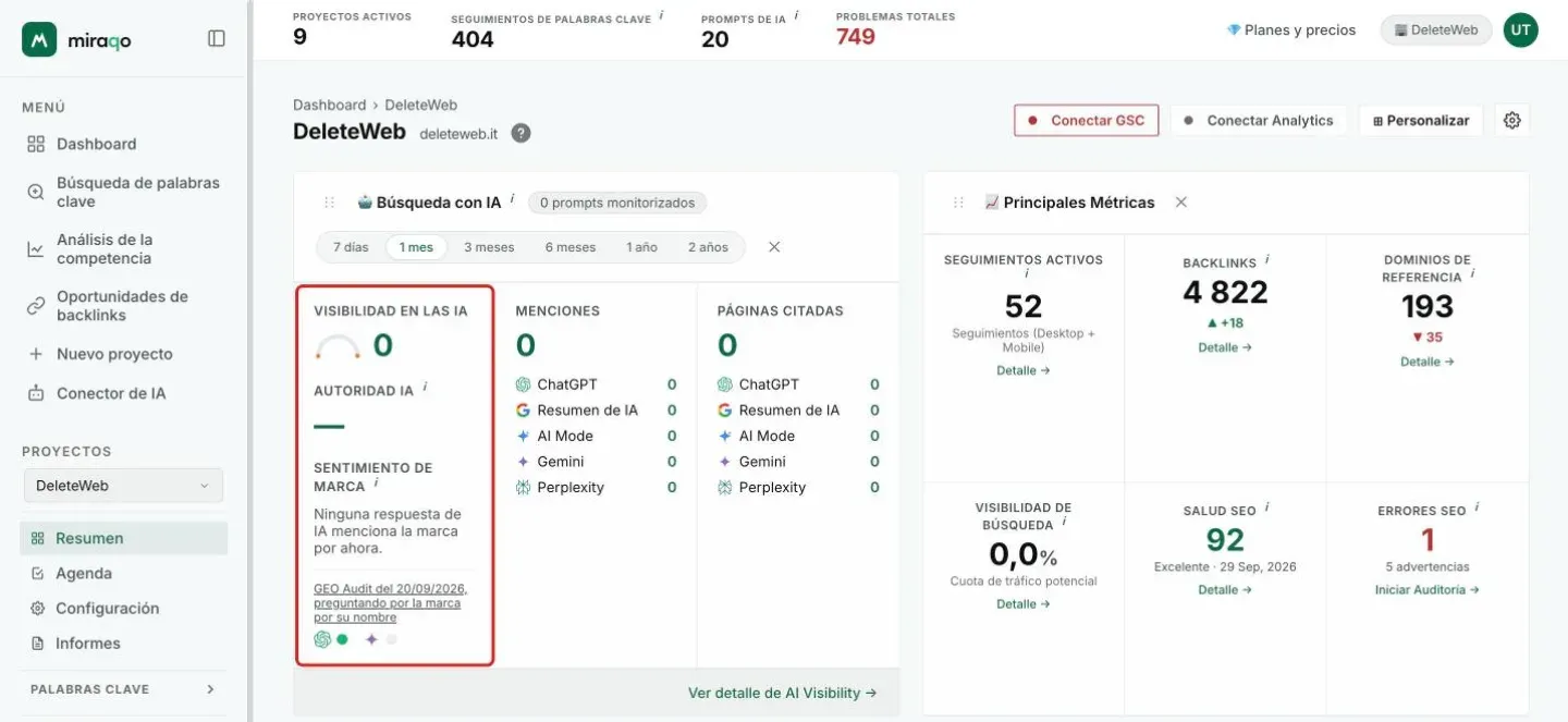 La tarjeta Búsqueda IA de un proyecto sin prompts monitorizados, columna izquierda resaltada: Visibilidad en las IA, Autoridad IA y el Sentimiento de marca con el texto Ninguna respuesta de IA menciona la marca por ahora; debajo la fila GEO Audit del 20/09/2026, preguntando por la marca por su nombre, con el tono de ChatGPT y Gemini