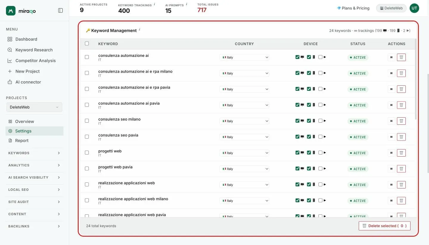 The Keyword Management table: one row per keyword with the selection checkbox, the country, the devices, the status and the pause and delete actions