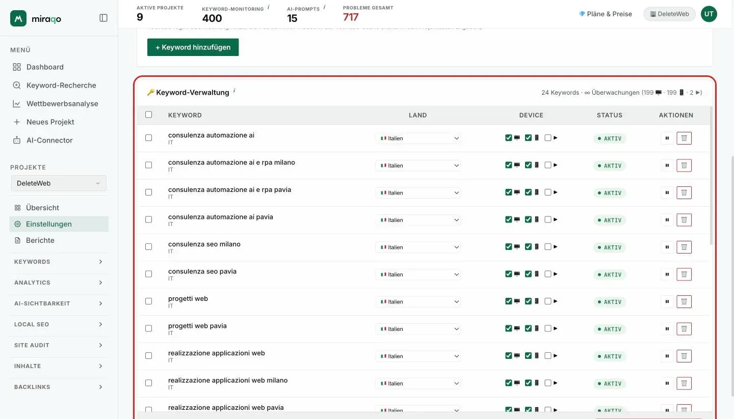 Die Tabelle Keyword-Verwaltung mit den Kästchen für die Geräte Desktop und Mobile zum Aktivieren oder Deaktivieren in jeder Zeile